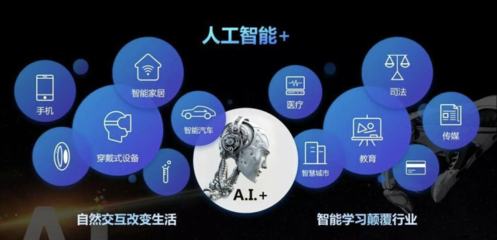 智能云1.1亿中标智慧水务大单，AI与公共数据共筑绿水青山